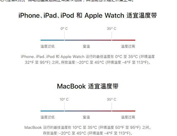 清原苹果13维修分享iPhone 13耗电越来越快怎么办 