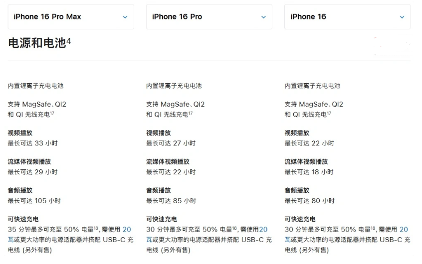 清原苹果手机维修分享 iPhone 16 目前实测充电峰值功率不超过 39W 